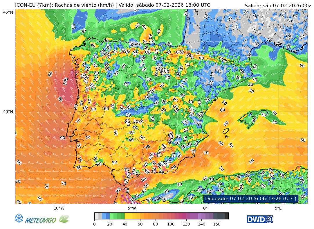 Rachas de viento Marta 