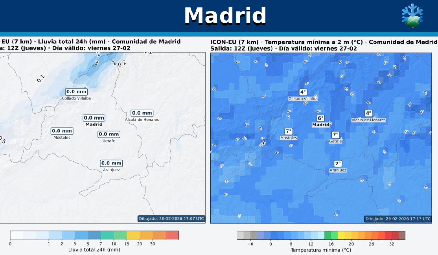 El tiempo en Madrid