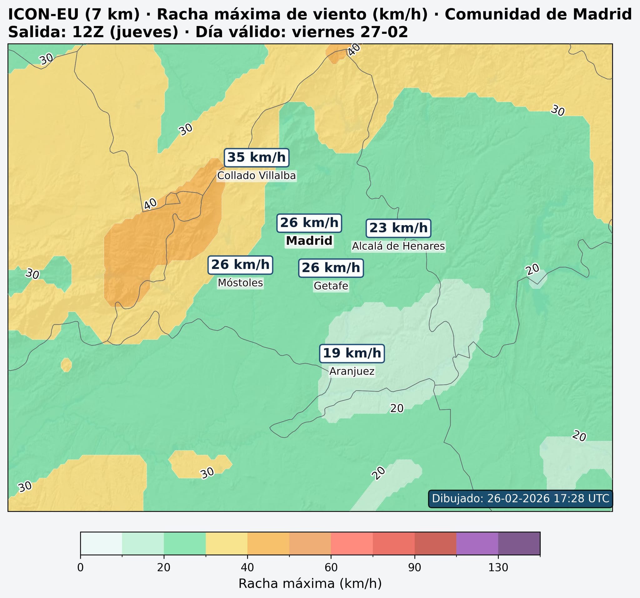 Rachas máximas en Madrid