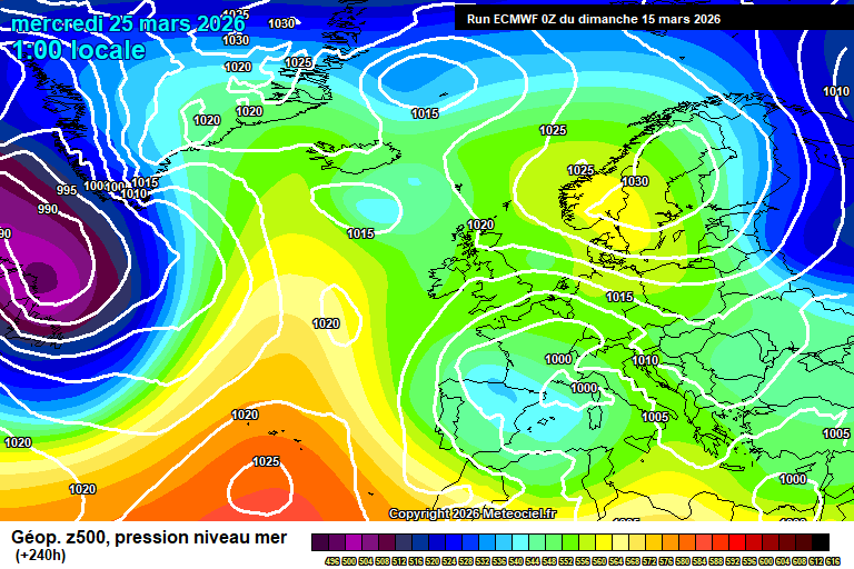 ECMWF geopotencial 
