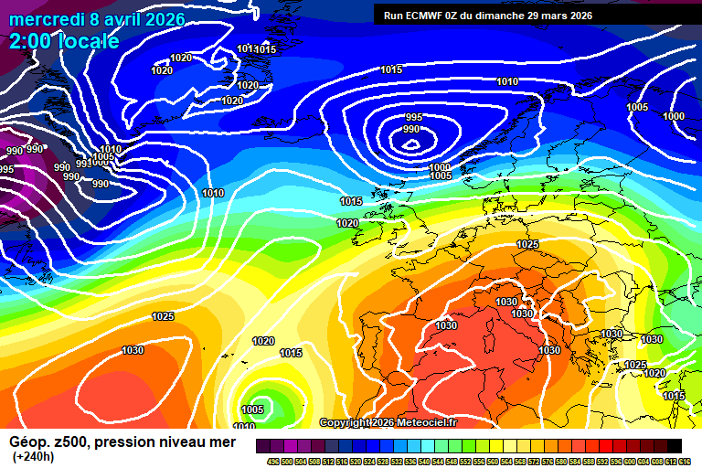 ECMWF geopotencial 