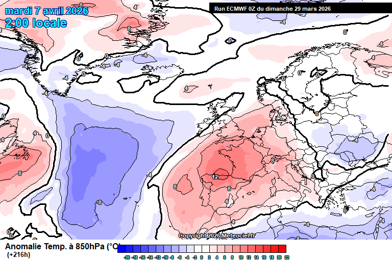 ECMWF anomalias