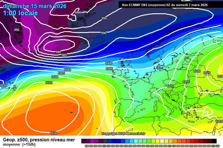 ECMWF geopotencial 