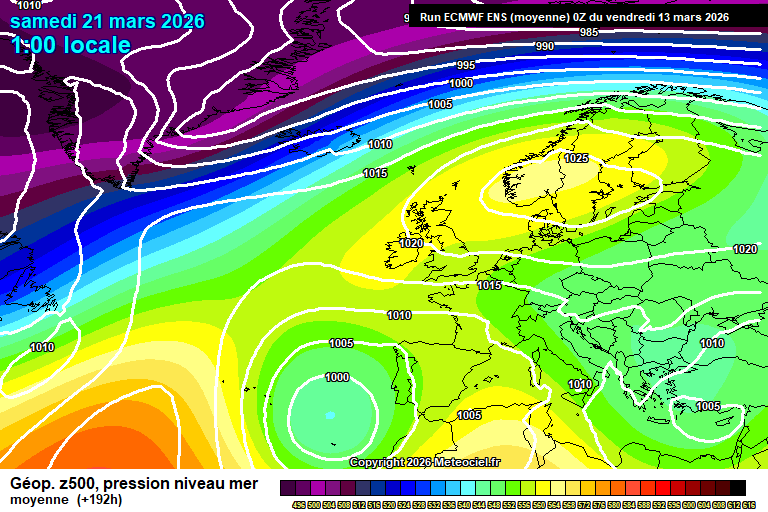 ECMWF geopotencial 