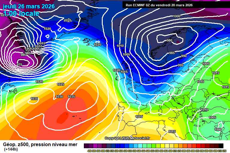 ECMWF geopotencial