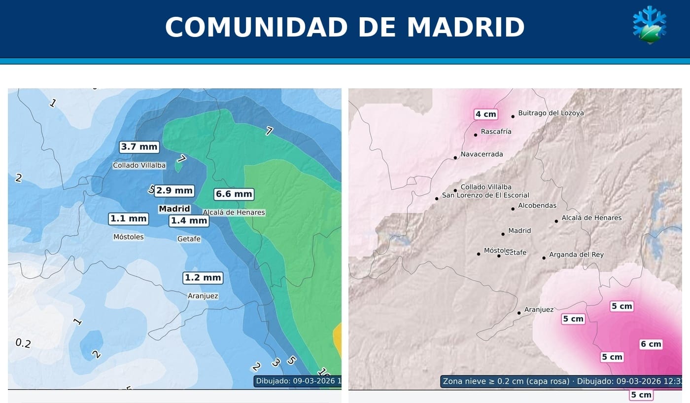 El tiempo en Madrid