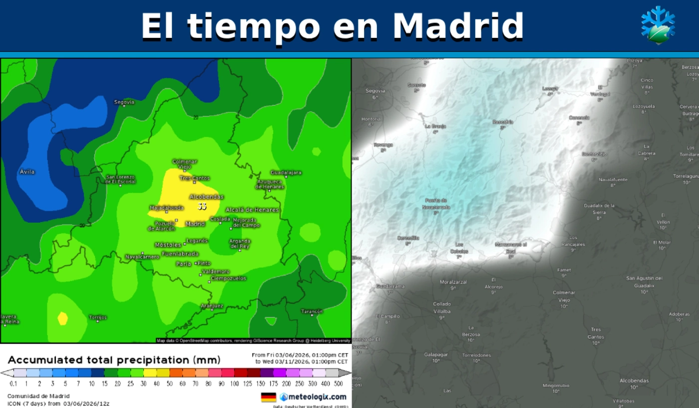 El tiempo en Madrid
