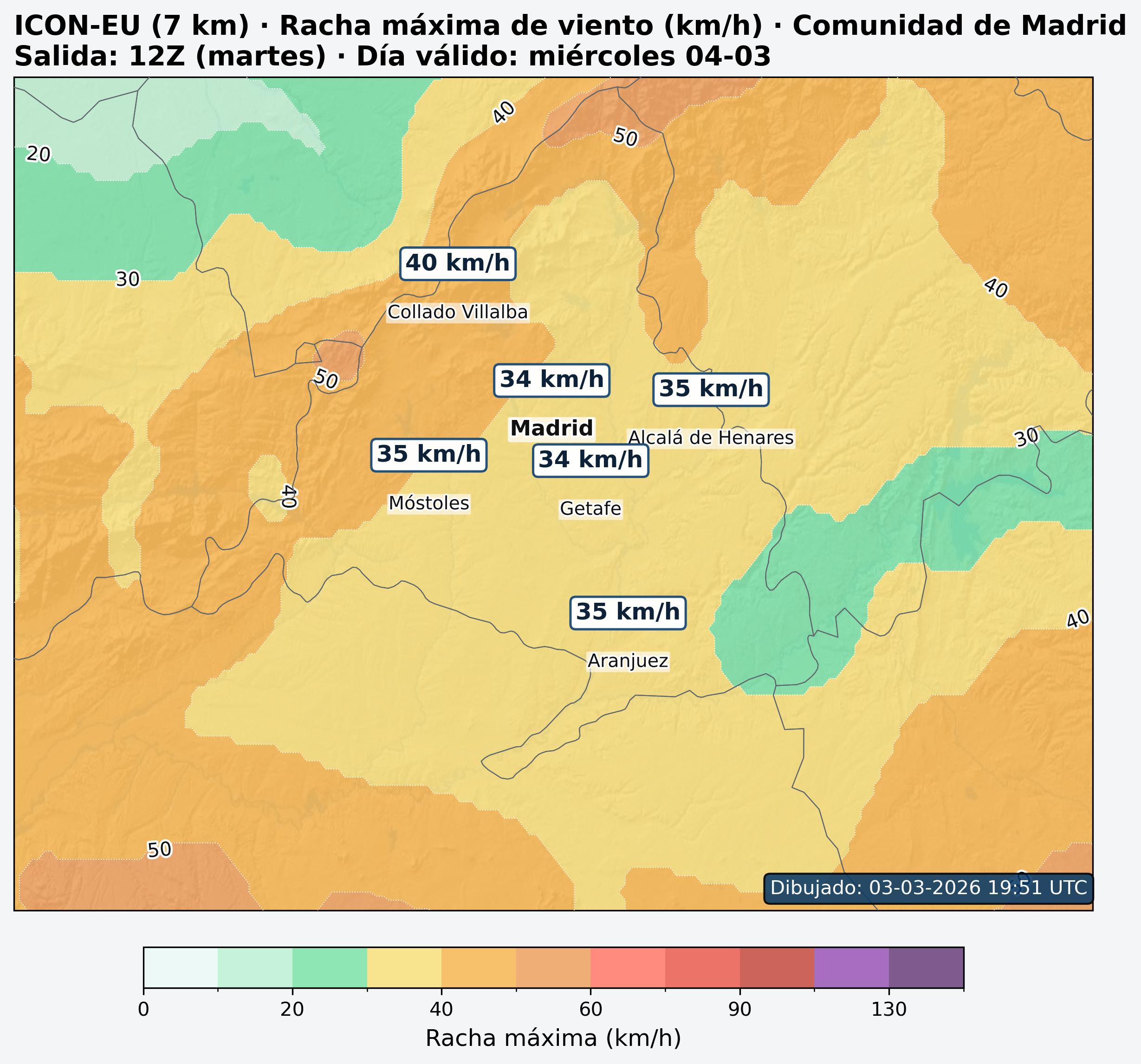 Rachas m&aacute;ximas Comunidad de Madrid