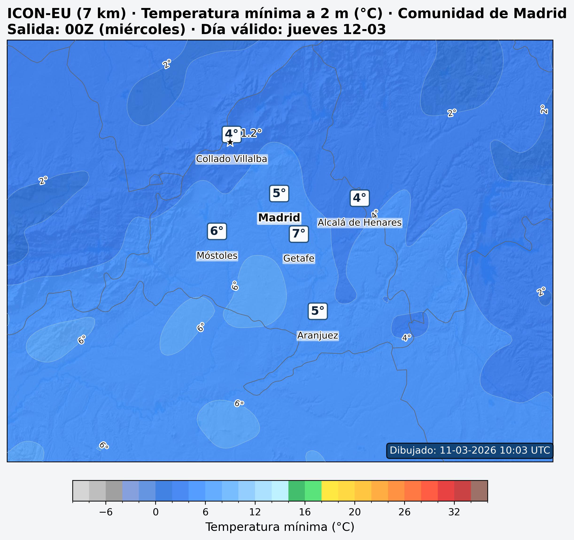 Temperatura m&iacute;nima ma&ntilde;ana Comunidad de Madrid