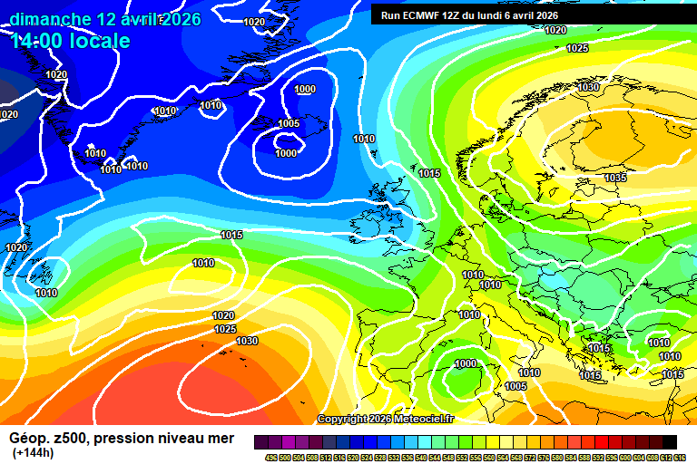 ECMWF geopotencial