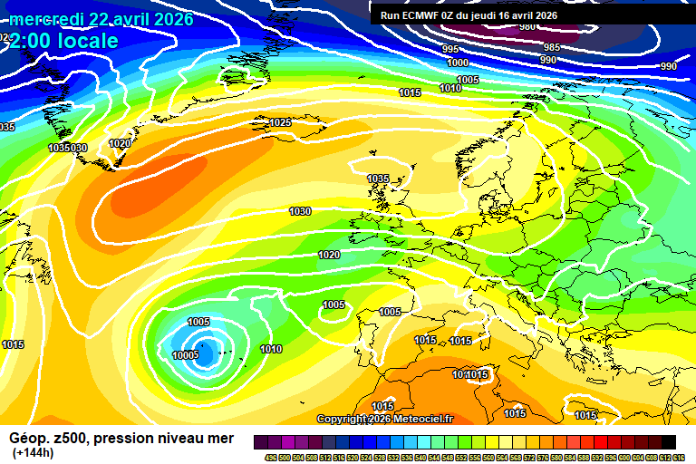 ECMWF geopotencial 