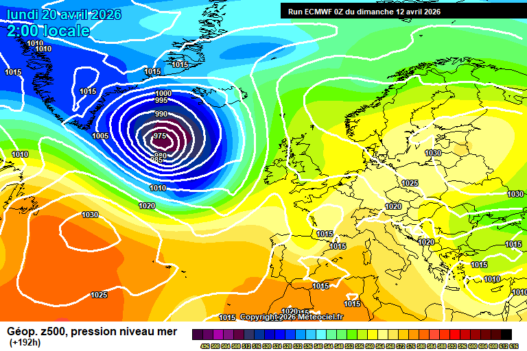 ECMWF geopotencial 