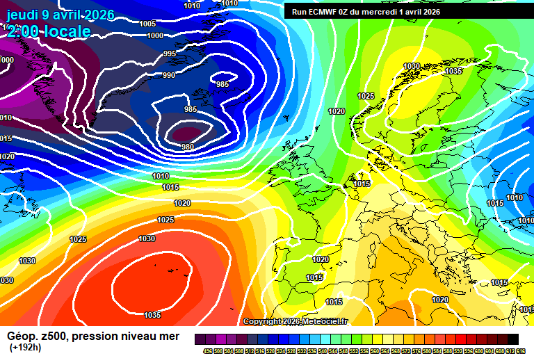 ECMWF geopotencial