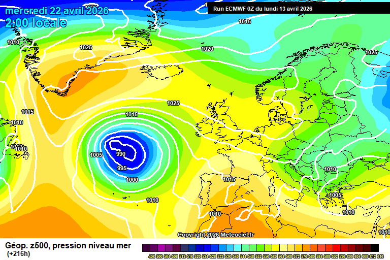 ECMWF geopotencial 