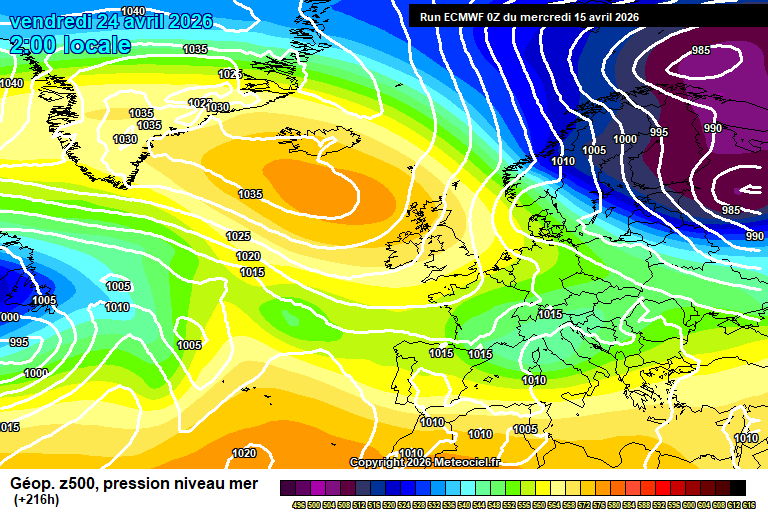 ECMWF geopotencial