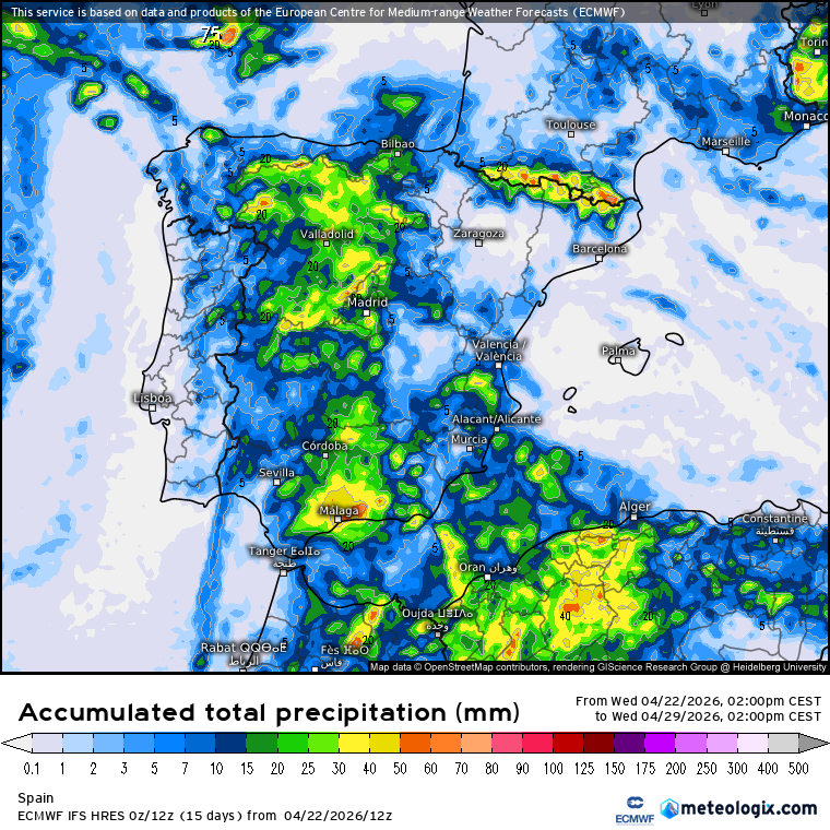ECMWF lluvias