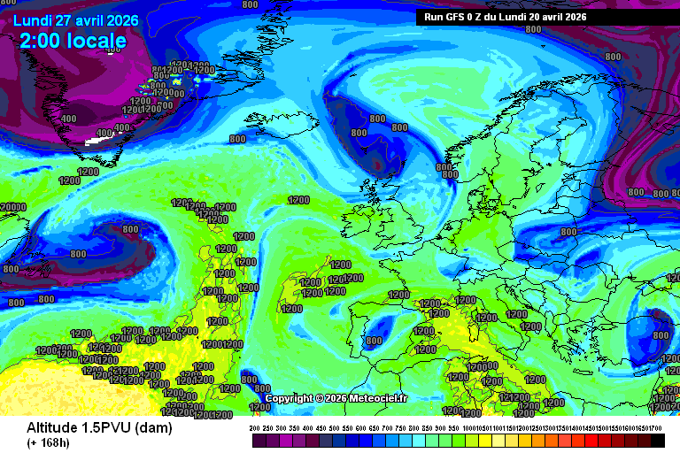 GFS vorticidad 
