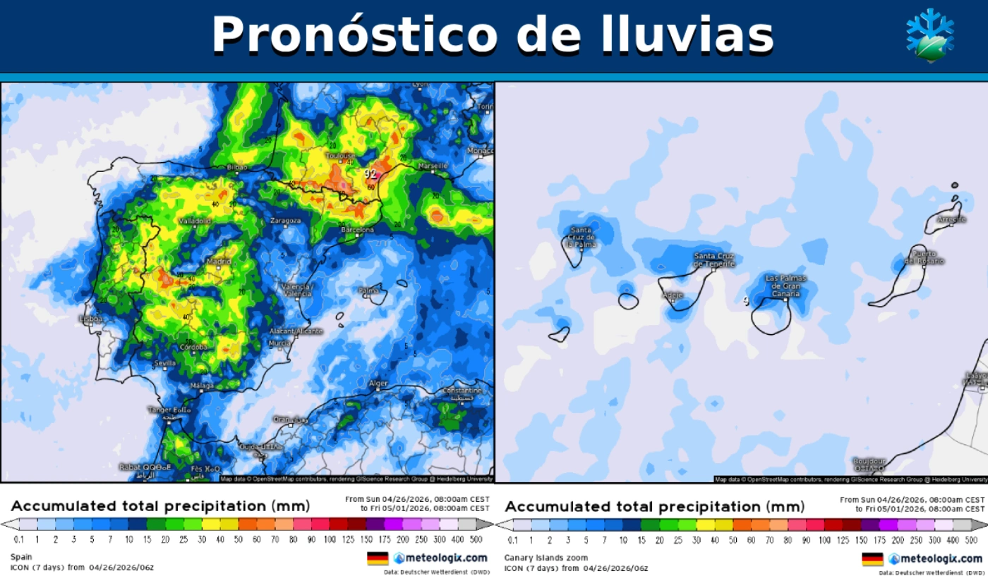 ECMWF lluvias