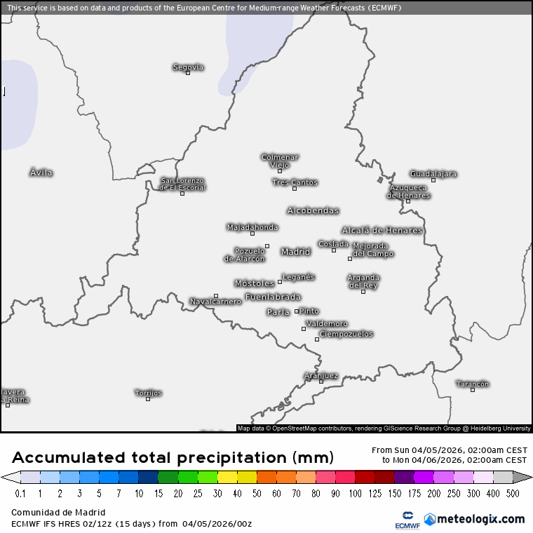 ECMWF lluvias 