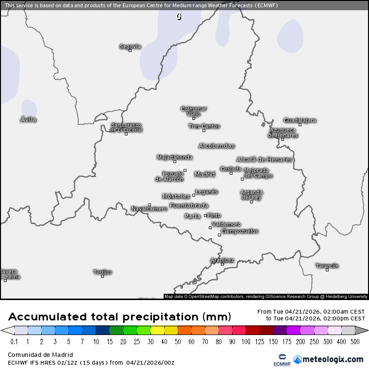 ECMWF lluvias 