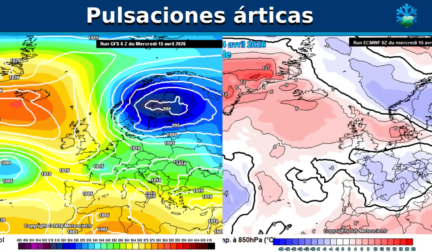 Pulsación ártica