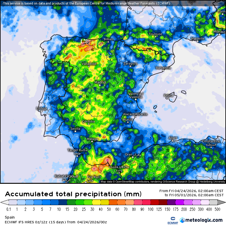 ECMWF lluvias 