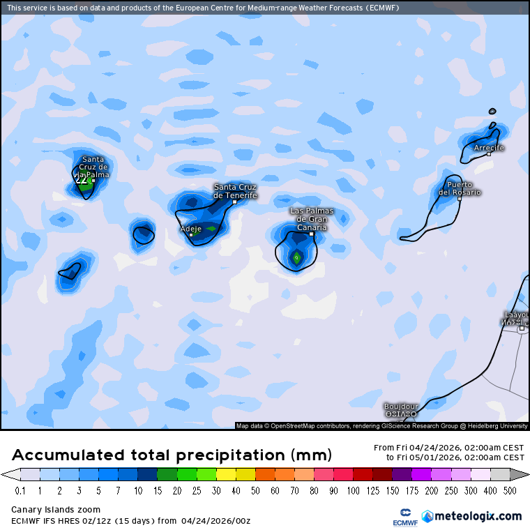ECMWF lluvias Canarias 