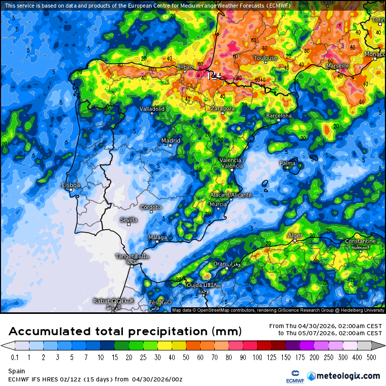ECMWF lluvias 
