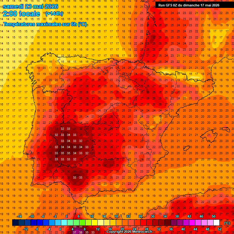 GFS temperaturas 