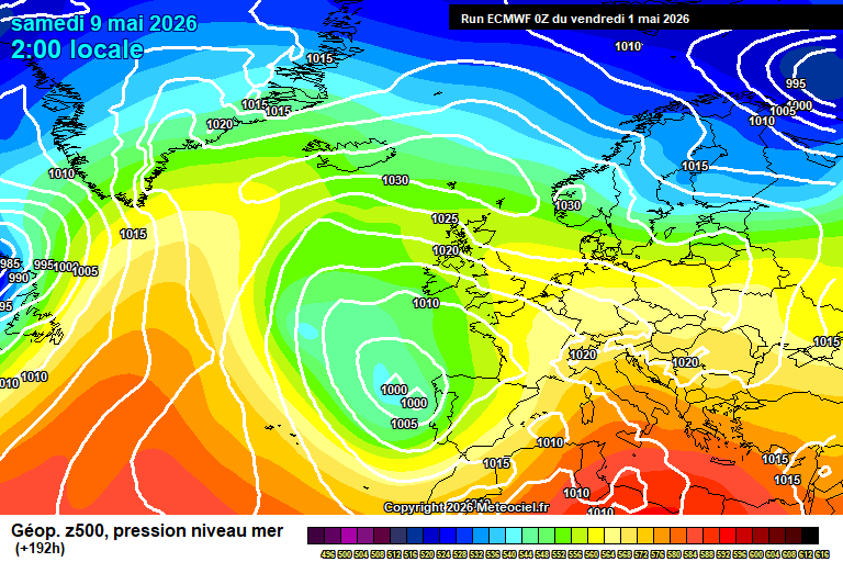 ECMWF geopotencial 