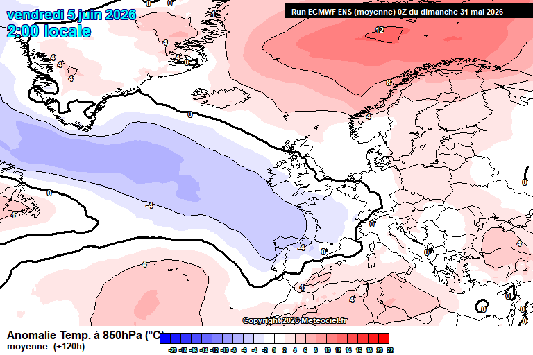 ECMWF
