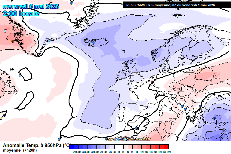 ECMWF 