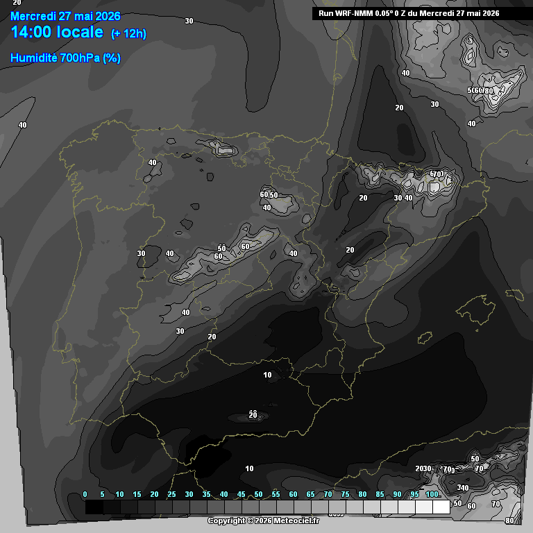 HUmedad a 700 hPa