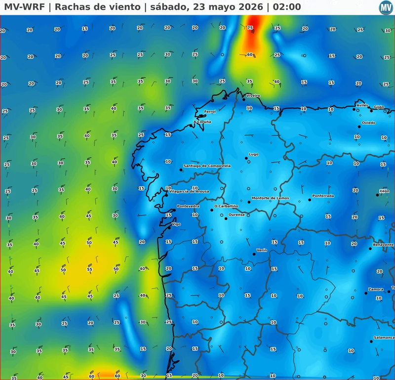 Rachas de viento MV-WRF modelo