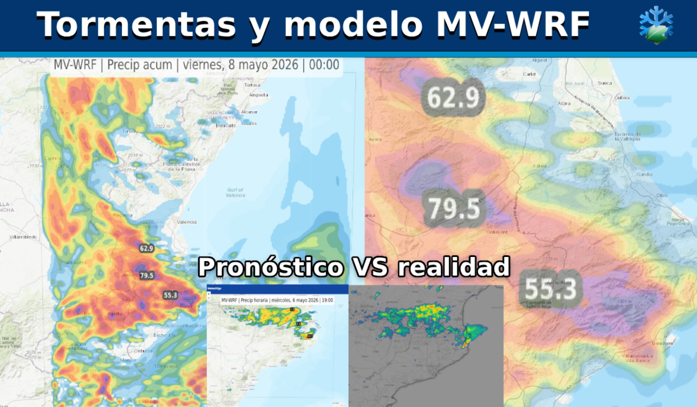 Modelo MV-WRF