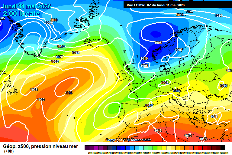 ECMWF geopotencial
