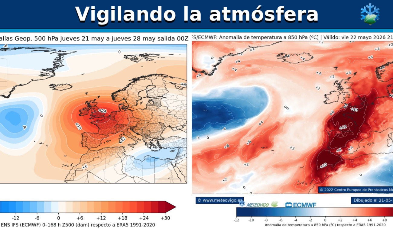 Anomalías, ECMWF
