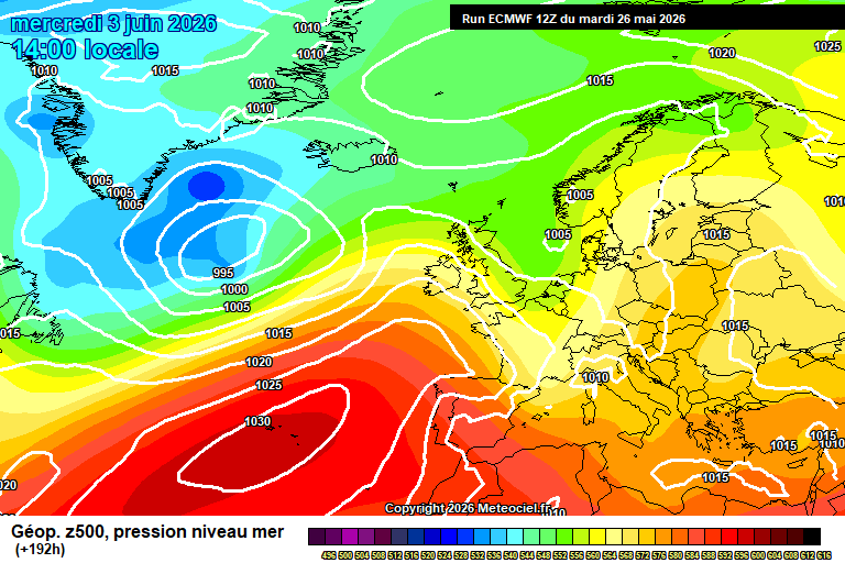 ECMWF geopotencial