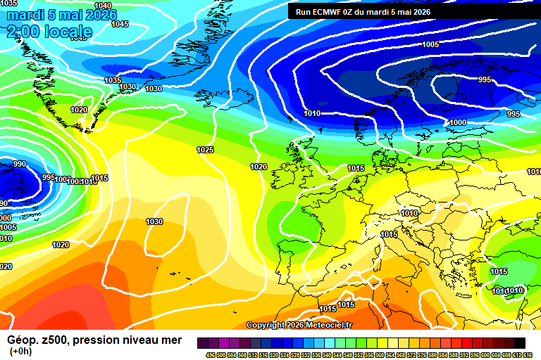 ECMWF geopotencial