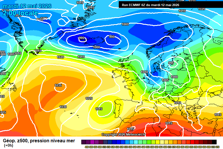 ECMWF geopotencial