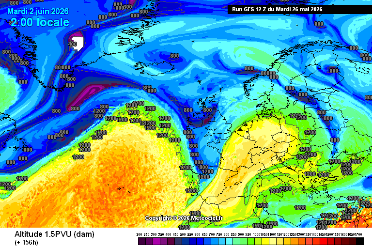 GFS modelo