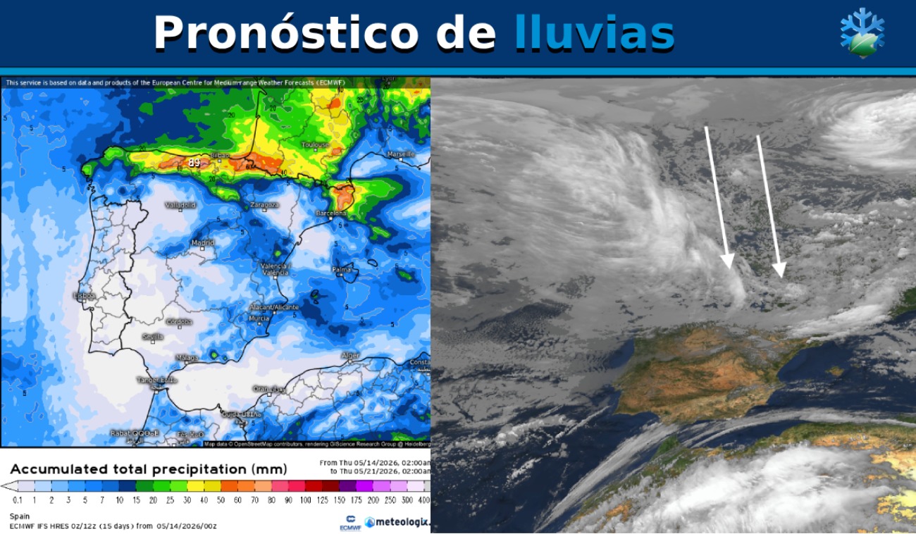 Mapas meteorológicos