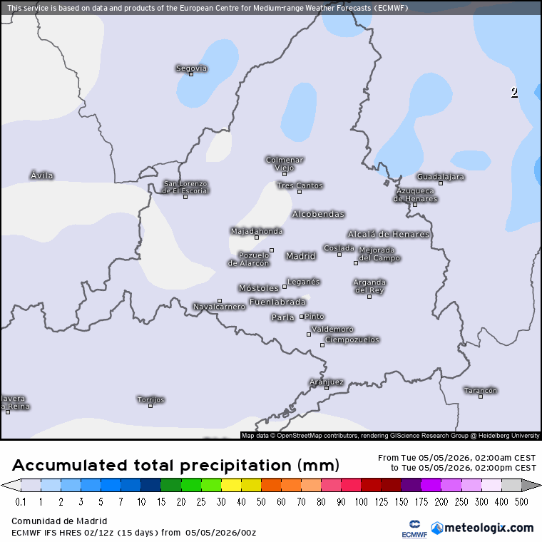 Lluvias ECMWF 