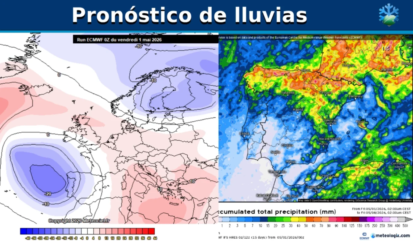 ECMWF lluvias