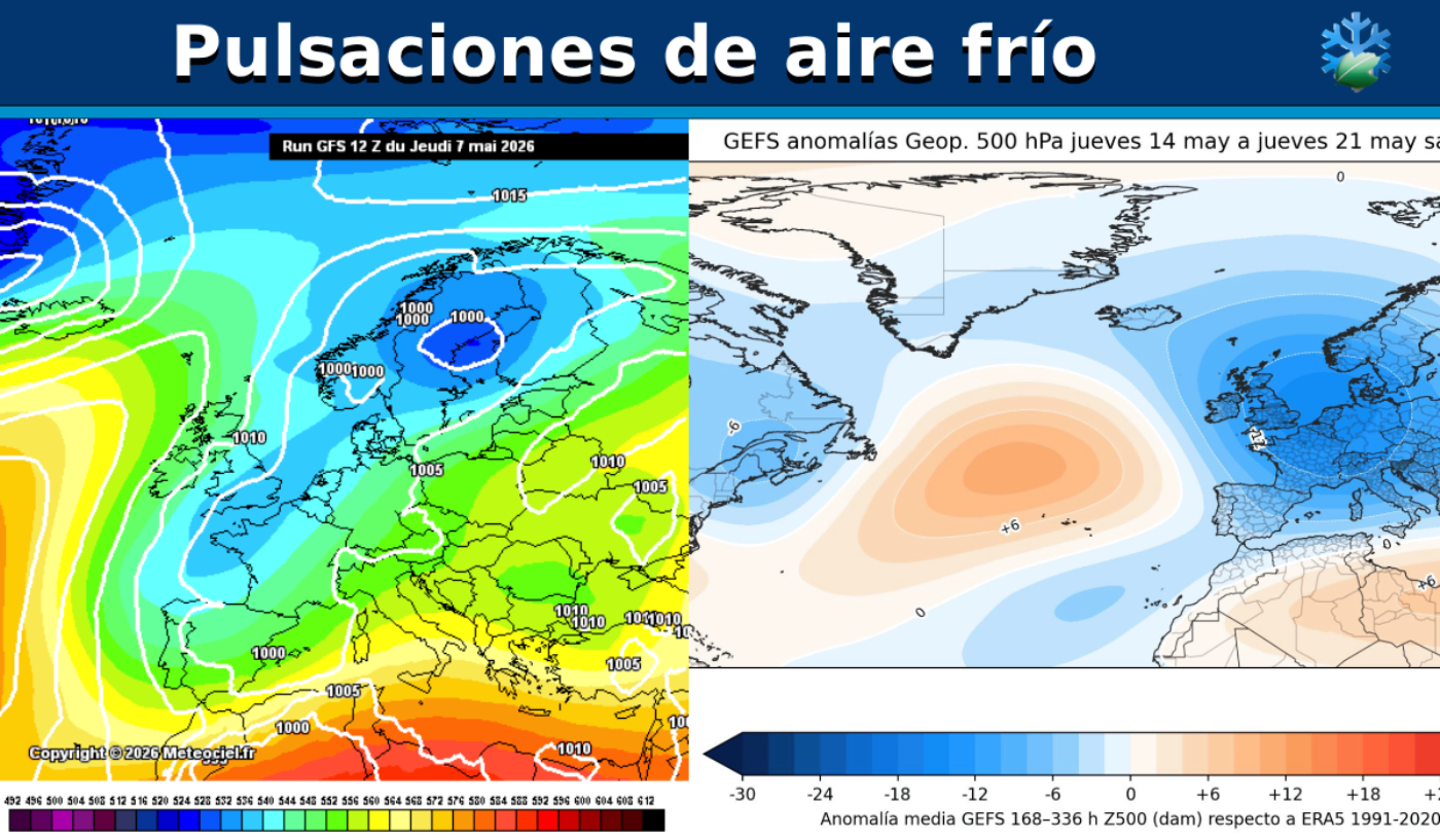 Mapas meteorológicos