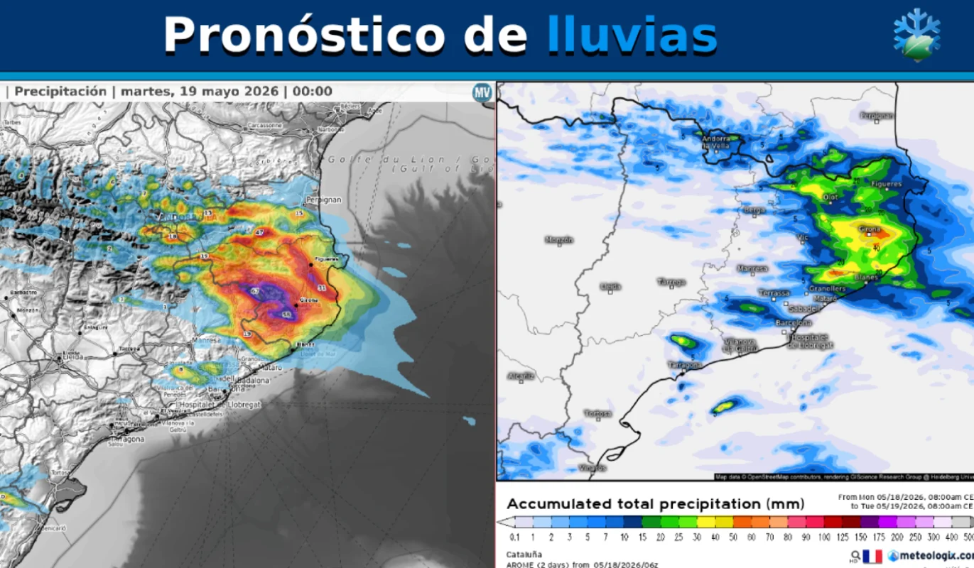 Pronóstico de lluvias modelo MV