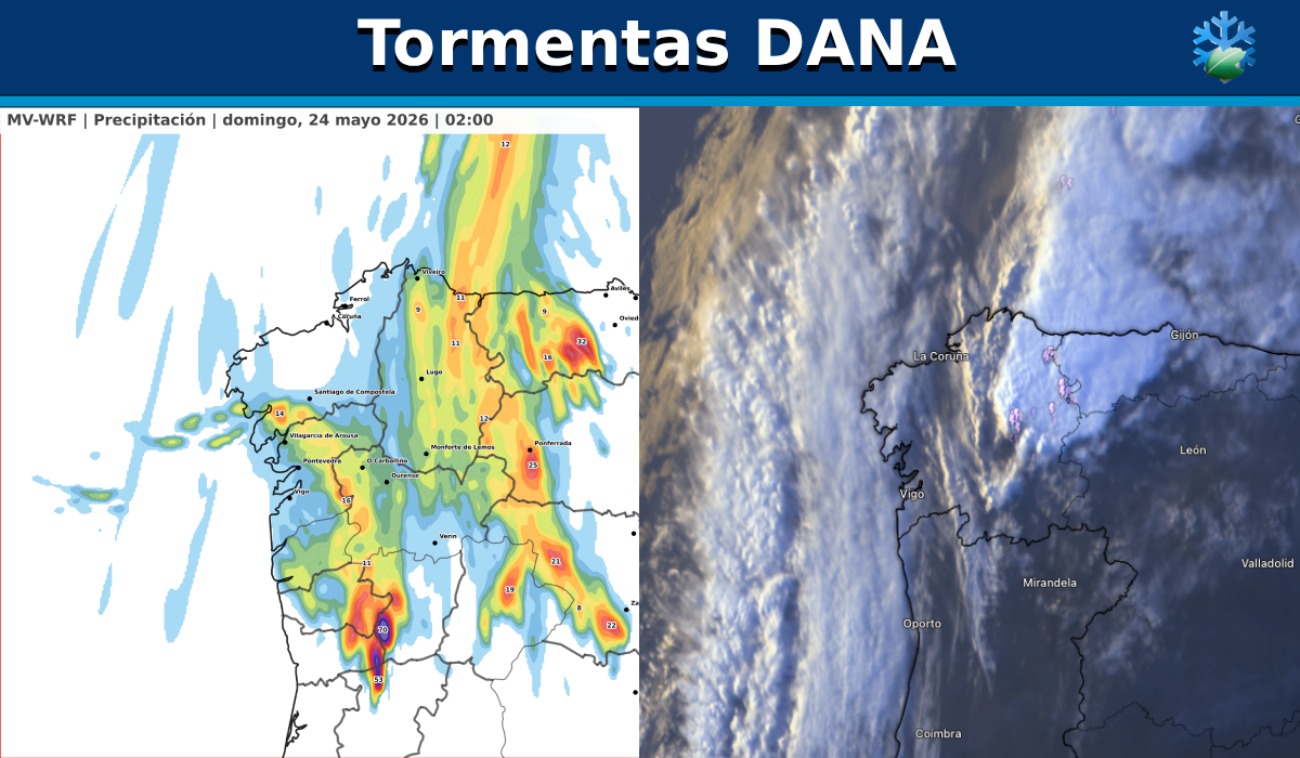 Mapas tormentas