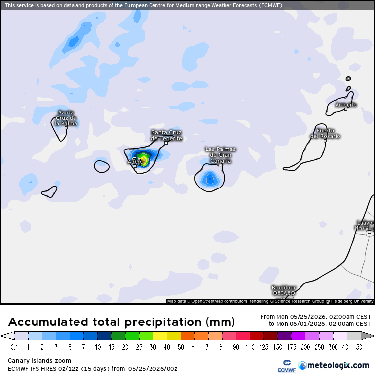 ECMWF lluvias Canarias 