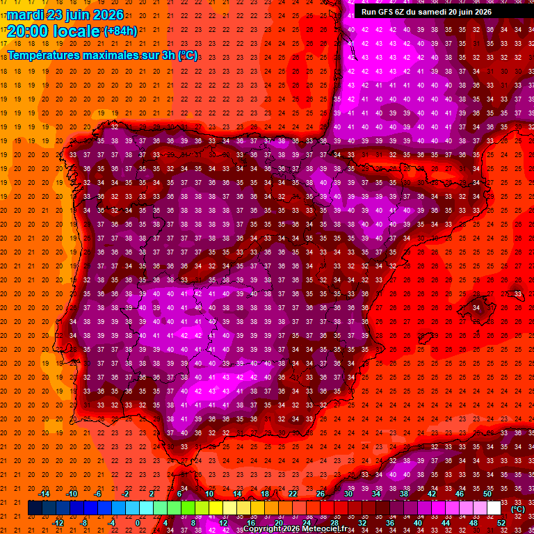 Temperaturas en superficie