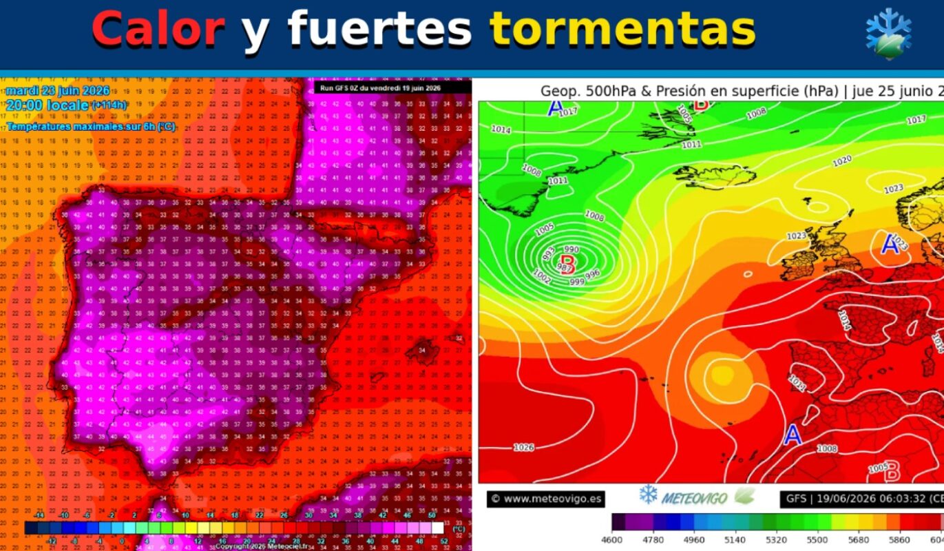 Calor y tormentas